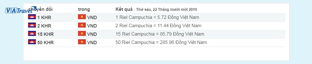 Tỷ giá tiền Campuchia